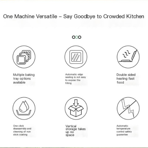 Easy-to-use 3-in-1 Breakfast Maker by Living Abroad Creations 